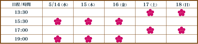 公演時間表